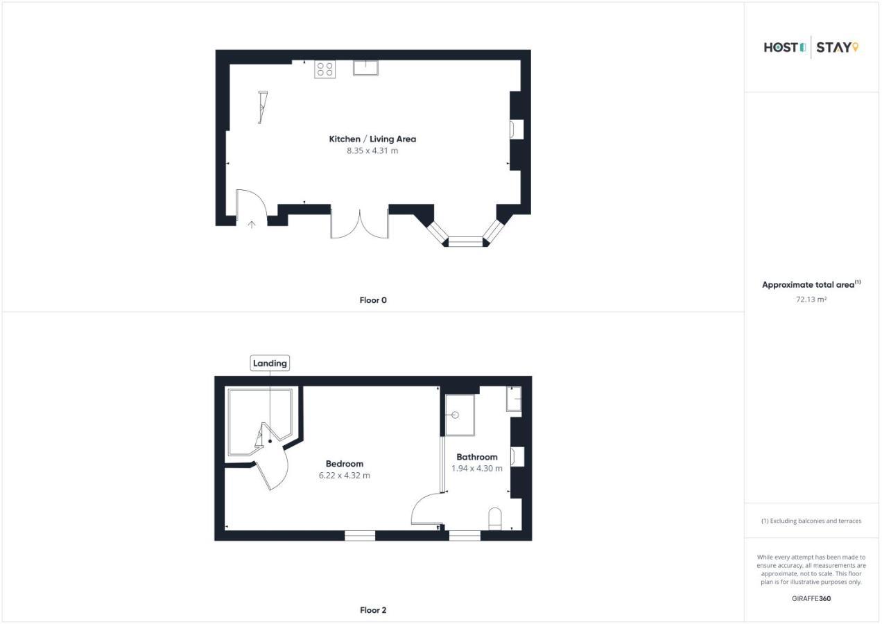 Host & Stay - The Courtyard At No.47 Scarborough Exterior photo